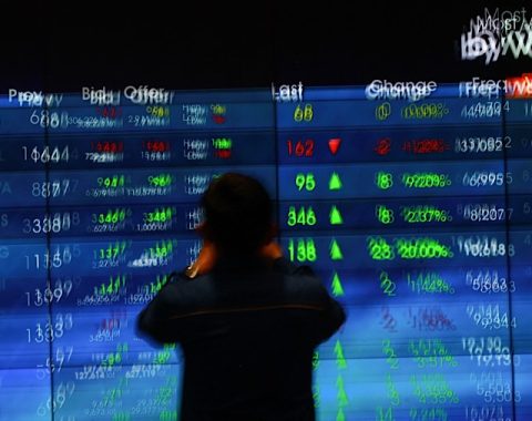 Ulasan Pergerakan Harga Saham Milik Happy Hapsoro 3 Bulan Terakhir