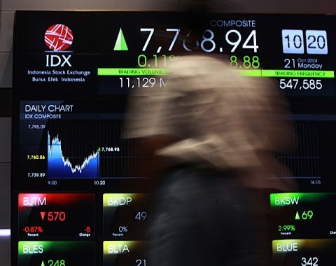 Morning Call – 13 November 2025