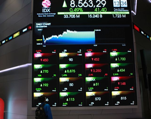 Morning Call – 1 Desember 2025