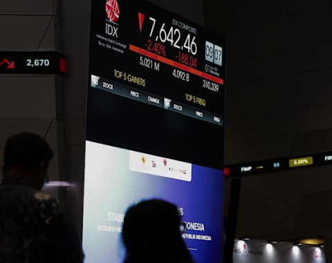 Morning Call – 10 November 2025