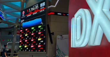 Morning Call – 18 November 2025