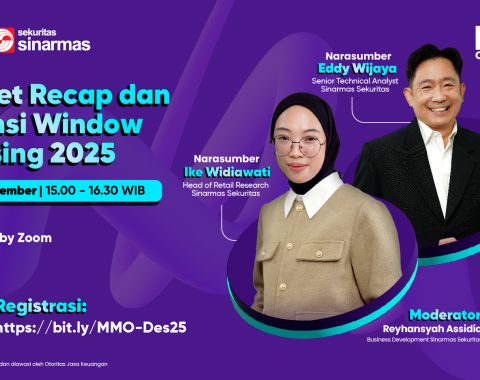 Monthly Market Outlook: Market Recap & Potensi Window Dressing 2025