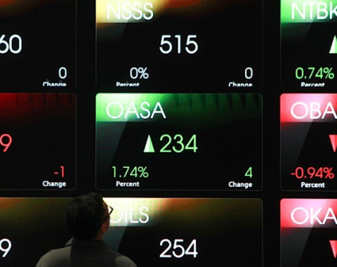 Morning Call – 11 Desember 2025