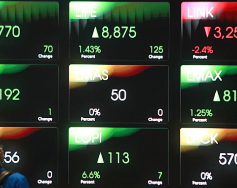 Morning Call – 19 Desember 2025