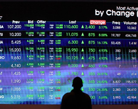 Morning Call – 23 Desember 2025