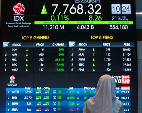 Morning Call – 4 Desember 2025