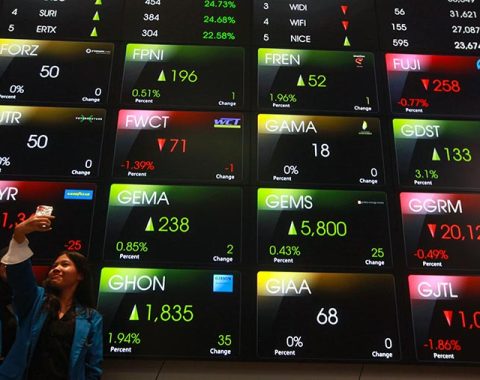 Morning Call – 12 Desember 2025