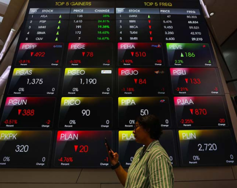 Morning Call – 9 Januari 2026