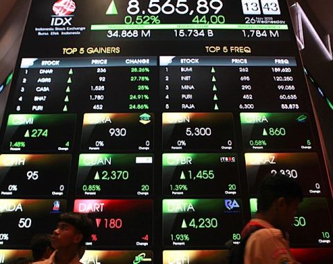 Morning Call – 12 Januari 2026