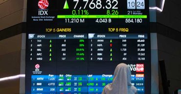 Morning Call – 12 Februari 2026