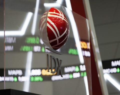 Morning Call – 27 Februari 2026