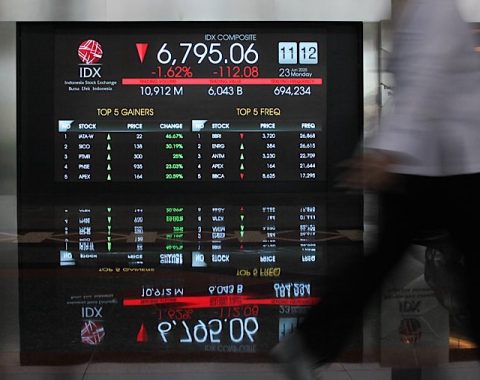 Morning Call – 20 Februari 2026