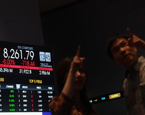 Morning Call – 03 Maret 2026