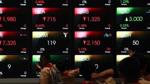 📈Historical IHSG Pasca Libur Lebaran