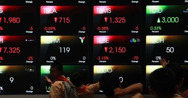 📈Historical IHSG Pasca Libur Lebaran