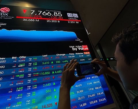 Morning Call – 17 Maret 2026