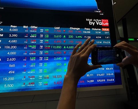 Morning Call – 16 April 2026