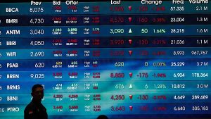 Daftar Dividen & Estimasi Dividen Yield 📢