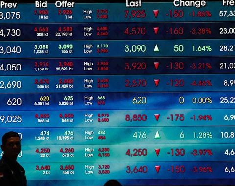Daftar Dividen & Estimasi Dividen Yield 📢