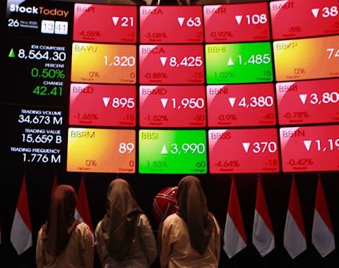 🌐Highlight Foreign Flow (6–17 April 2026)