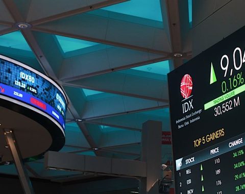 Morning Call – 13 April 2026