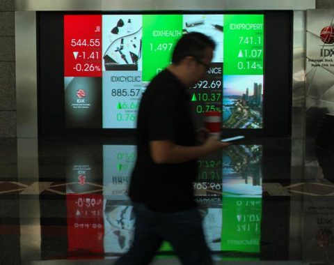 Morning Call – 15 April 2026