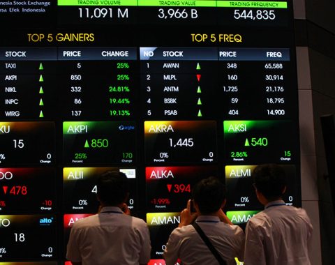 Investor Psychology Cycle: IHSG Mulai Masuk Fase “Hope”